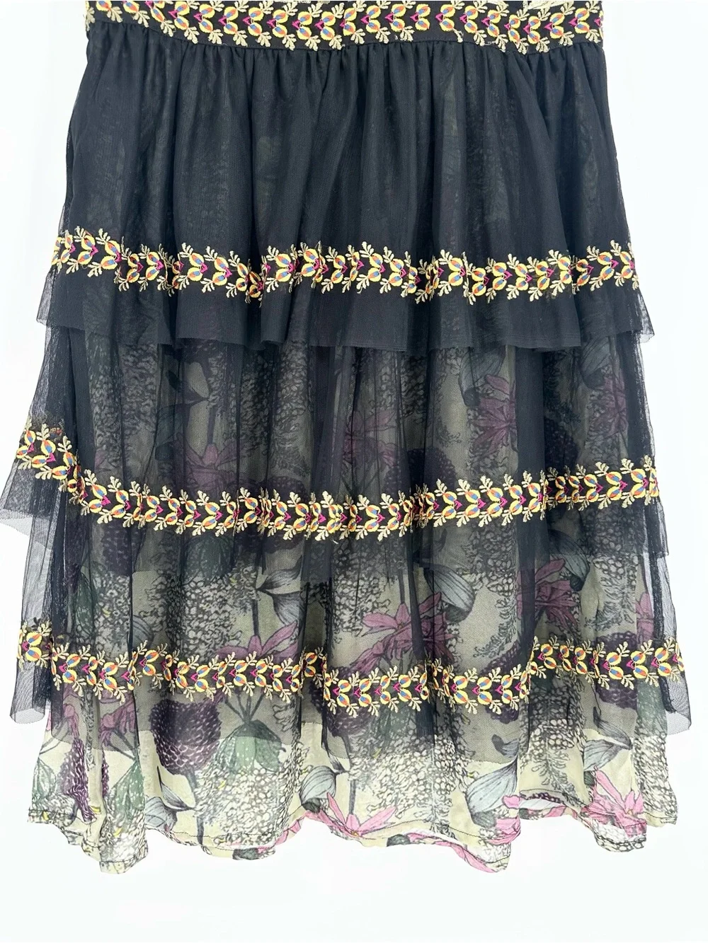 Anthropologie Varun Bahl Embroidered Vigne Dress - Picture 8 of 16